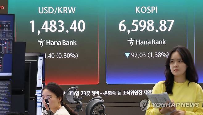 지난달 30일 장마감후 하나은행 본점 딜링룸에 표시된 코스피 지수와 달러/원 환율 [연합뉴스 자료사진. 재판매 및 DB 금지]