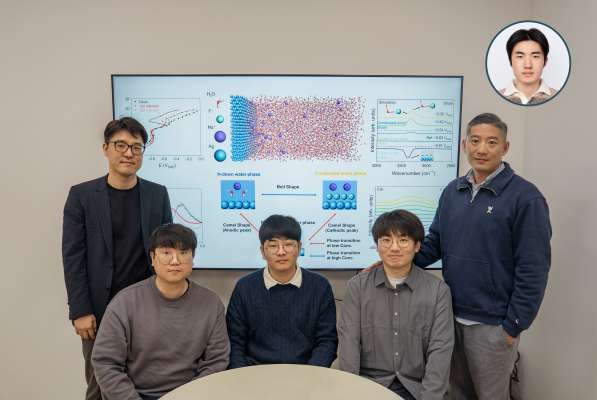 "휴대폰 충전부터 수소 생산까지"…에너지 반응 원리 첫 규명