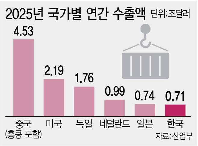 [이데일리 김정훈 기자]