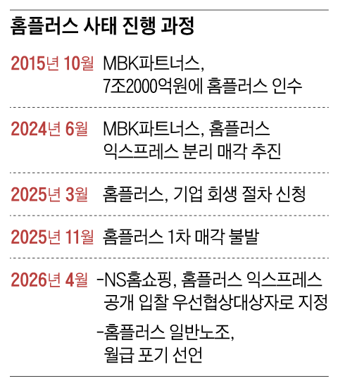 그래픽=이진영