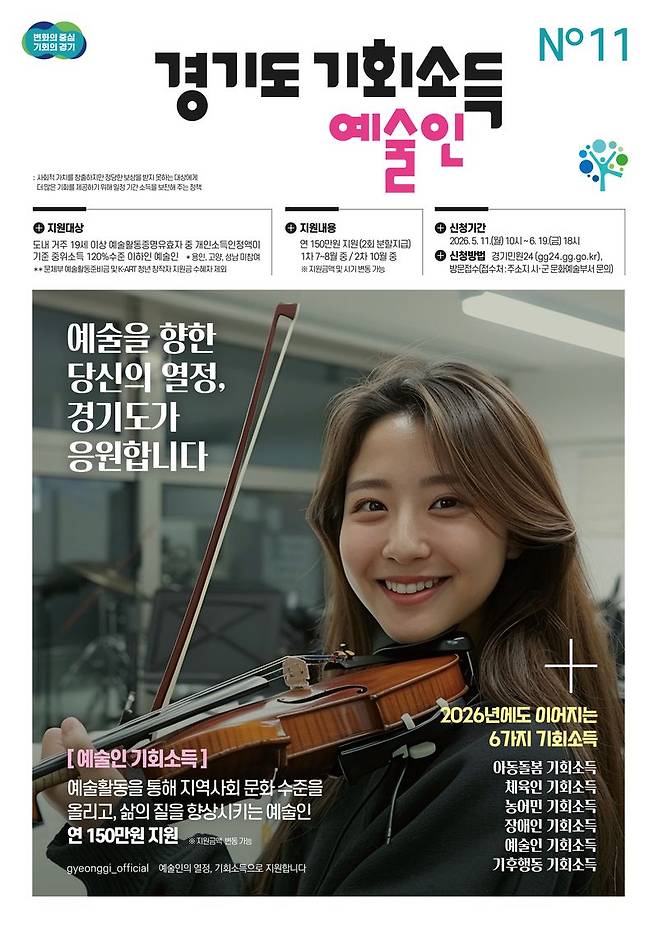 "예술의 가치, 소득으로 보답한다"... 경기도, 1