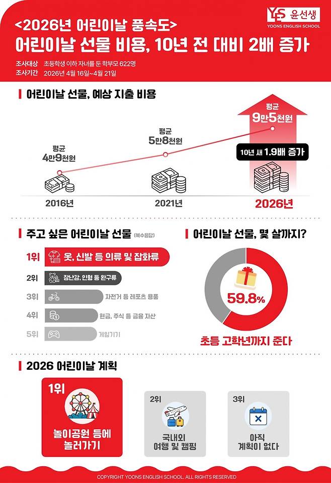 윤선생 홈페이지 캡처