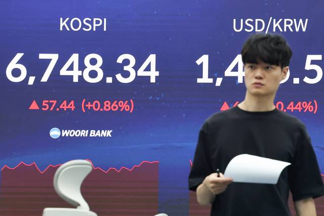 지난달 30일 서울 중구 우리은행 본점 딜링룸 현황판에 코스피 지수가 표시돼 있는 모습. 이날 코스피는 전 거래일 대비 48.49p(0.72%) 오른 6,739.39로 출발해 장중 6,750선까지 오르며 최고치를 경신했다. 연합뉴스