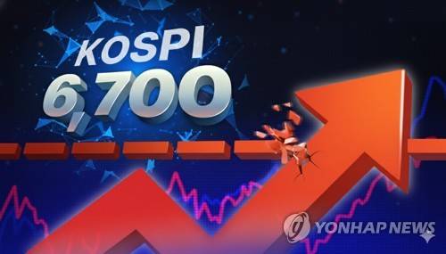 코스피 6,700 돌파 (PG) [제작 연합뉴스(구글 제미나이로 변형)]