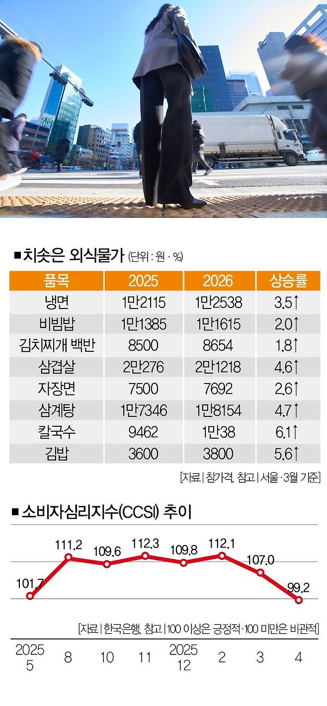 [사진｜게티이미지뱅크]