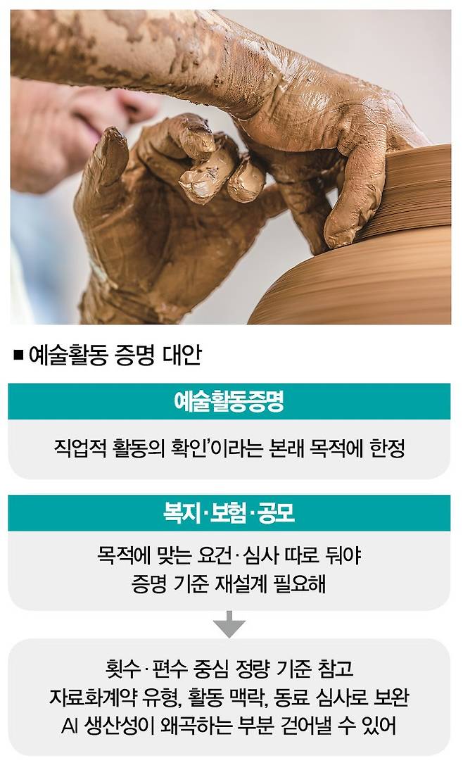[사진 | 게티이미지뱅크]