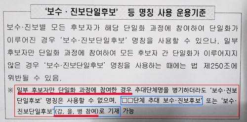 보수·진보 단일후보 명칭 사용 기준 [선관위 제공. 재판매 및 DB 금지]