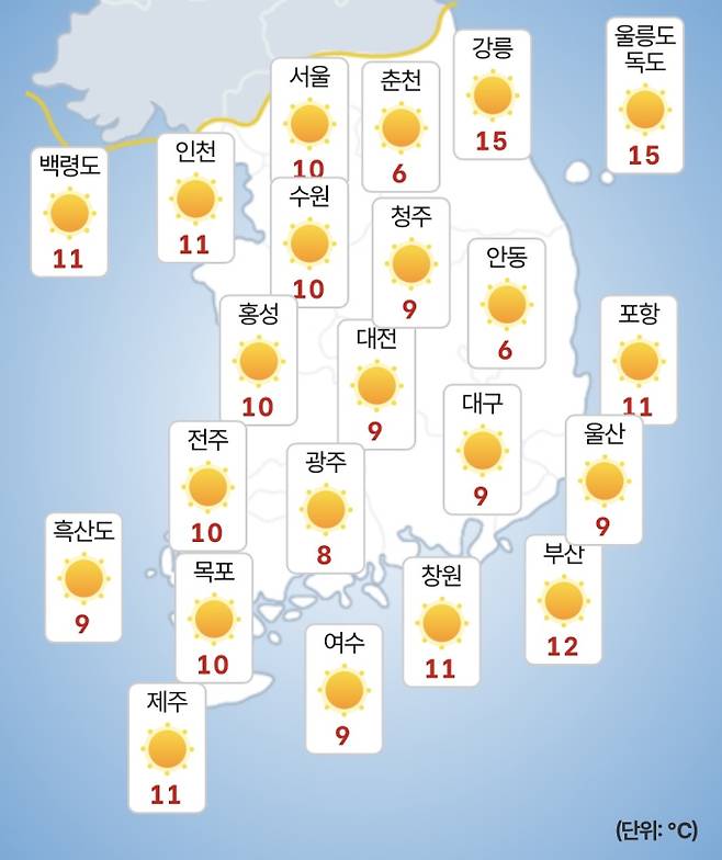 ⓒ기상청 내일(6일) 오전 날씨