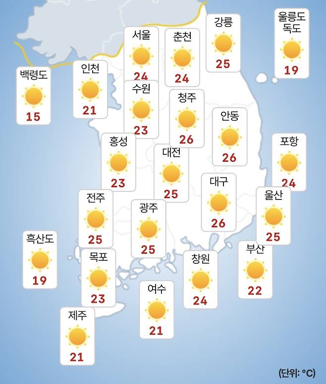 ⓒ기상청 내일(6일) 오후 날씨