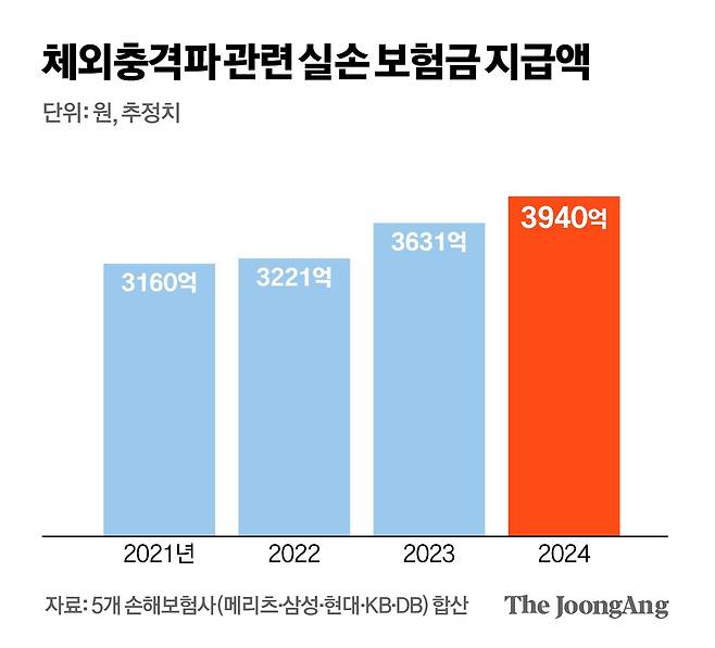 신재민 기자