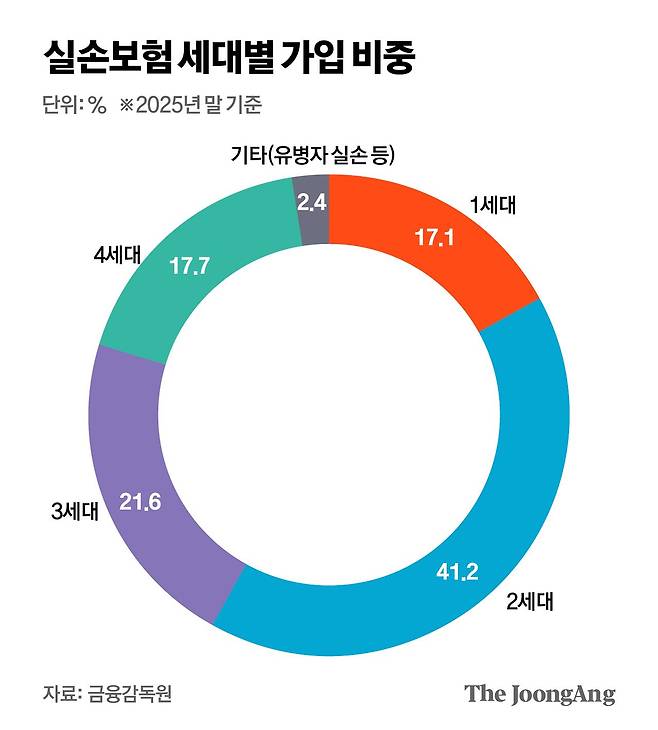 김주원 기자