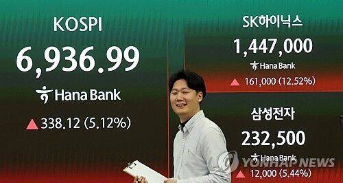 연합뉴스
