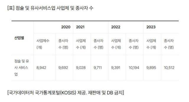 [그래픽=연합뉴스]