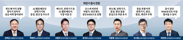 [사진=각 사, 아주경제]