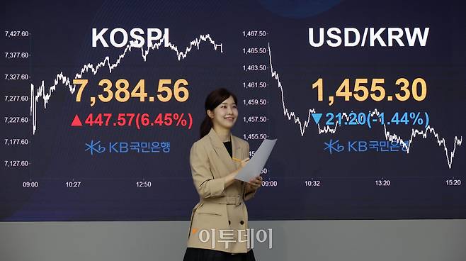 코스피 지수가 7300선을 돌파하며 사상 최고치를 기록한 14일 서울 여의도 KB국민은행 딜링룸에서 직원이 종가를 배경으로 미소를 짓고 있다. 코스피 지수는 전 거래일보다 447.57포인트(6.45%) 오른 7384.56, 코스닥 지수는 전 거래일보다 3.57포인트(0.29%) 하락한 1210.17, 원·달러 환율은 주간 거래 종가(15시30분) 기준 전일 대비 7.7원 내린 1455.1원을 기록했다. 고이란 기자 photoeran@