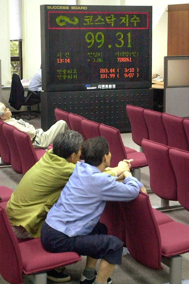 코스닥 지수 100선(현재 지수 환산 기준 1000)이 무너진 2000년 9월 한 증권사 객장 시세판. 사진=한국경제