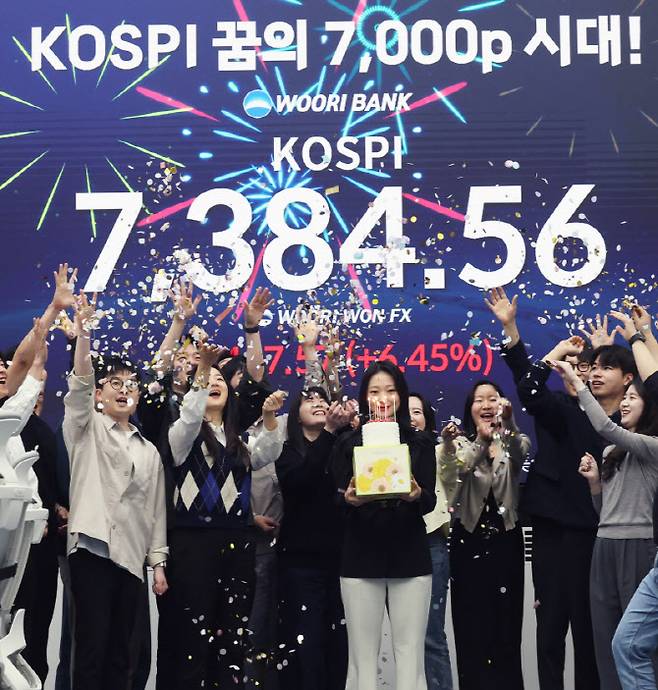 코스피가 전인미답의 7000선 고지를 돌파한 6일 오후 서울 중구 우리은행 본점 딜링룸에서 직원들이 코스피 종가를 배경으로 축하 세리머니를 하고 있다. 한국 증시는 반도체 대형주의 폭발적인 상승세에 힘입어 불과 두 달여 전 6000선을 넘어선 이후 다시 한 단계 도약하며 '칠천피' 시대에 진입했다. 사진=뉴스1