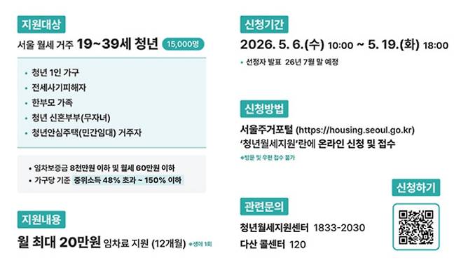 2026 청년월세지원&nbsp;