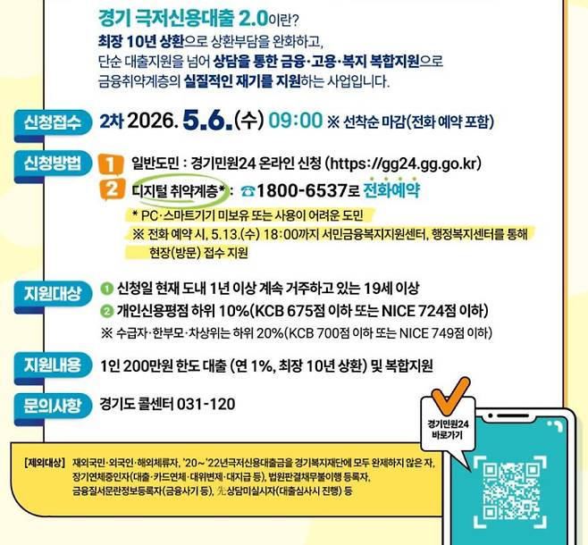 극저신용대출