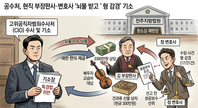 제미나이가 그린 일러스트.
