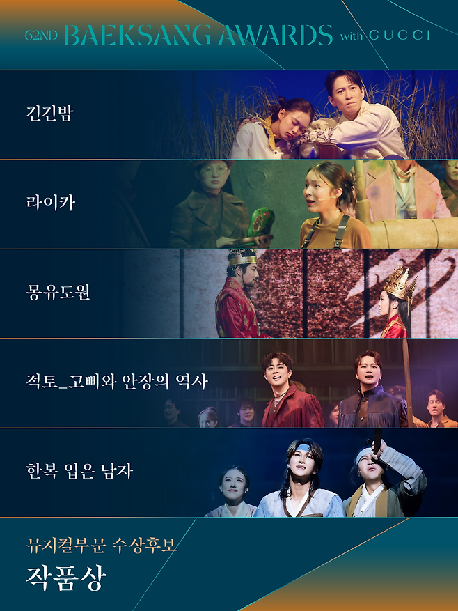 제62회 백상예술대상에서 뮤지컬 부문 ‘작품상’ 후보들. HLL제공