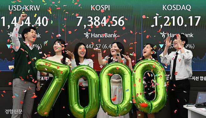 축포 코스피가 사상 첫 7000선을 돌파한 6일 서울 중구 하나은행 본점 딜링룸 전광판에 코스피 종가가 표시돼 있다.  강윤중 선임기자 yaja@kyunghyang.com