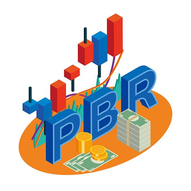 주가순자산비율(PBR)의 캐릭터 일러스트 [게티이미지뱅크 제공]