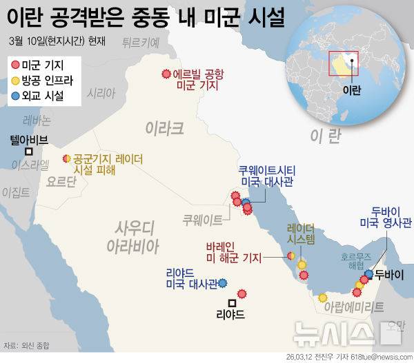 [서울=뉴시스] 3월 11일 외신에 따르면 위성 이미지와 소셜미디어 영상, 미국 관리 및 이란 국영언론 발표 등을 종합해 분석한 결과, 이란이 미국과 이스라엘의 공습에 대한 보복으로 중동 전역의 미군 기지와 외교 시설 등을 공격하면서 최소 17곳의 미국 관련 시설이 피해를 입은 것으로 나타났다. (그래픽=전진우 기자) 618tue@newsis.com