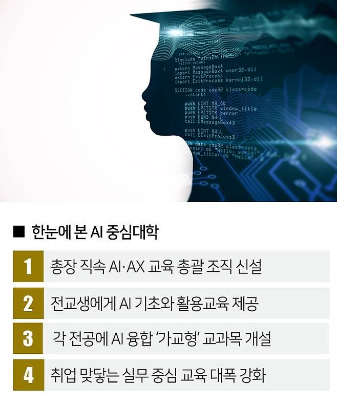 [일러스트| 게티이미지뱅크]