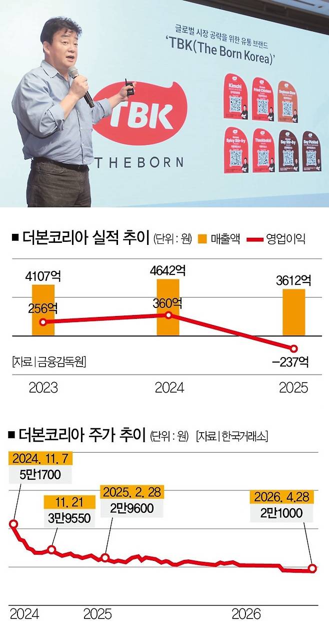 [사진｜뉴시스]