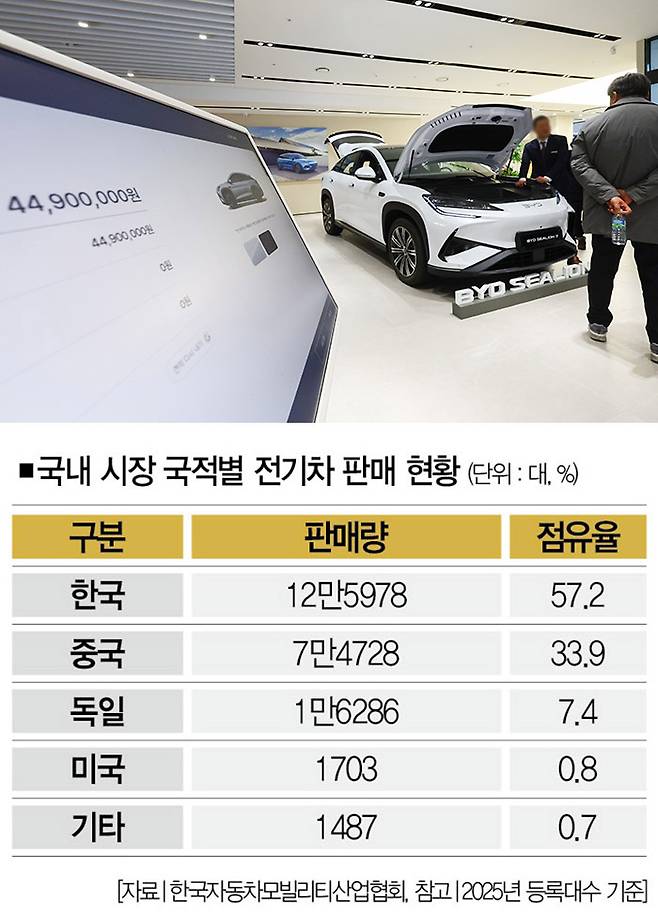 [사진｜뉴시스]