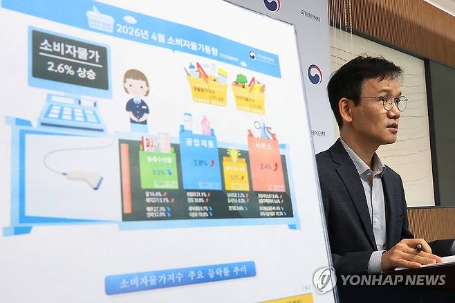 4월 소비자물가 21개월 만에 최고…석유류 21.9% 상승 (세종=연합뉴스) 김주성 기자 = 이두원 국가데이터처 경제동향통계심의관이 6일 세종시 정부세종청사에서 '2026년 4월 소비자물가동향'을 발표하고 있다. 
    지난달 소비자물가지수는 119.37(2020년=100)로 1년 전보다 2.6% 올랐다. 이는 2024년 7월(2.6%) 이후 최대 폭 상승이다.
    중동전쟁에 영향으로 석유류 물가는 21.9% 뛰며 전체 물가를 0.84%p 끌어올렸다. 2026.5.6 utzza@yna.co.kr