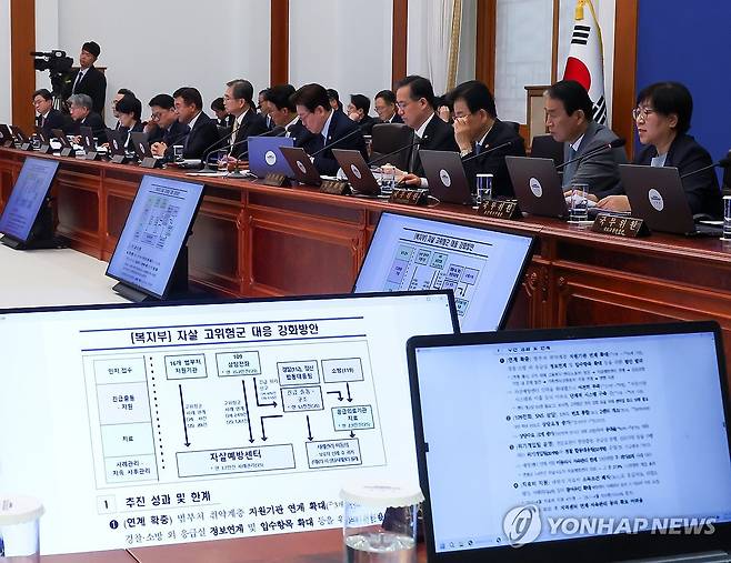 정은경 장관, 자살 예방 대책 추진 현황 보고 (서울=연합뉴스) 한상균 기자 = 정은경 복지부 장관(오른쪽)이 6일 청와대에서 이재명 대통령 주재로 열린 국무회의 겸 비상경제점검회의에서 범정부 자살 예방 대책 추진 현황을 보고하고 있다. 2026.5.6 xyz@yna.co.kr