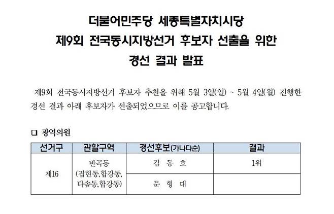 지난 4일 민주당의 마지막 시의원 경선 결과.(사진=시당 제공)