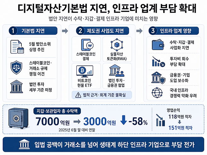 (챗GPT)