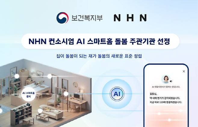 NHN 컨소시엄, 보건복지부 AI 기반 ‘스마트홈’ 구축 주관기관 선정 (사진=NHN)