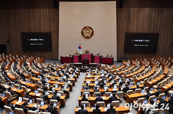 7일 서울 여의도 국회에서 제435회국회(임시회) 제1차 본회의가 열렸다. [사진=곽영래 기자]