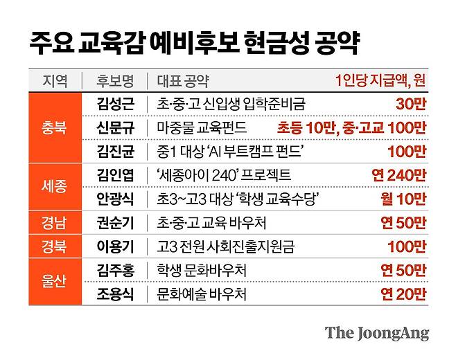 정근영 디자이너