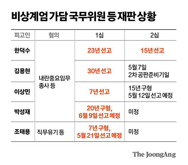 박경민 기자