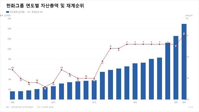 AI 생성 이미지.