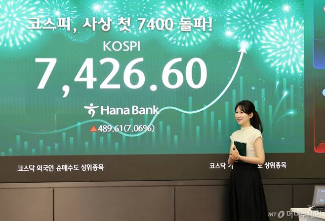 6일 서울 중구 하나은행 본점 딜링룸에서 장중 코스피가 7426을 기록하고 있다. /사진제공=하나은행