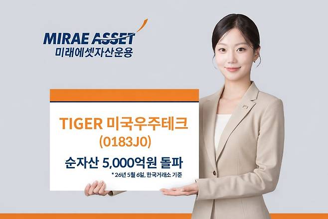 [미래에셋자산운용 제공]