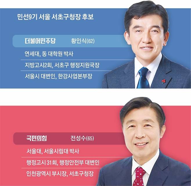 0507-21y-민선9기 서울 서초구청장 후보-수정 21면