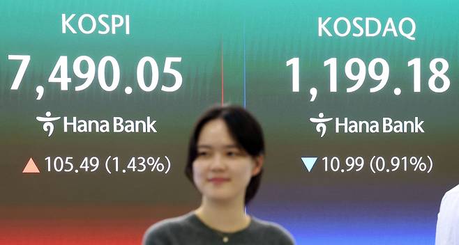 코스피 지수가 사상 최고치로 마감한 7일 서울 중구 하나은행 본점 딜링룸 현황판에 전장대비 105.49포인트(1.43%) 상승한 7490.05가 표시돼 있다. 연합뉴스