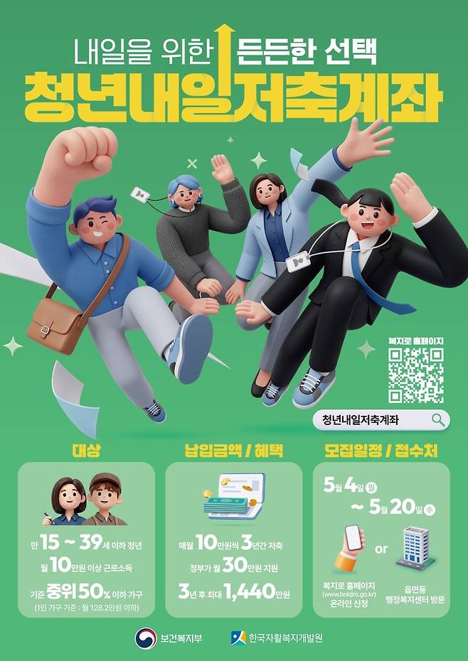 2026년 청년내일저축계좌 모집 홍보 포스터. 사진제공 화성시
