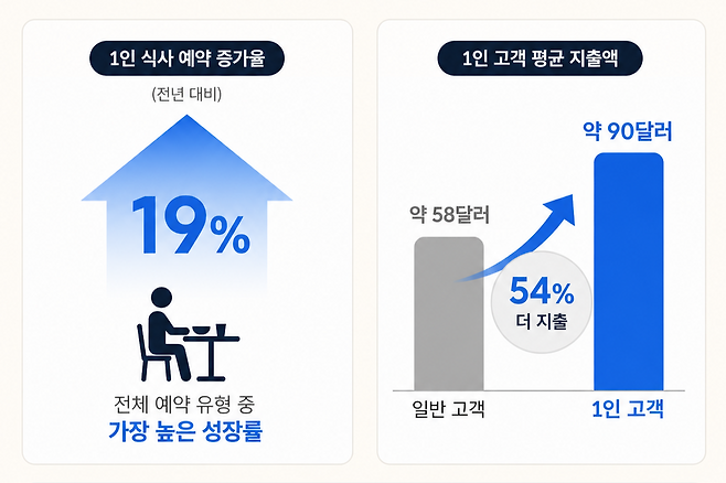 (AI 기반 편집 이미지)