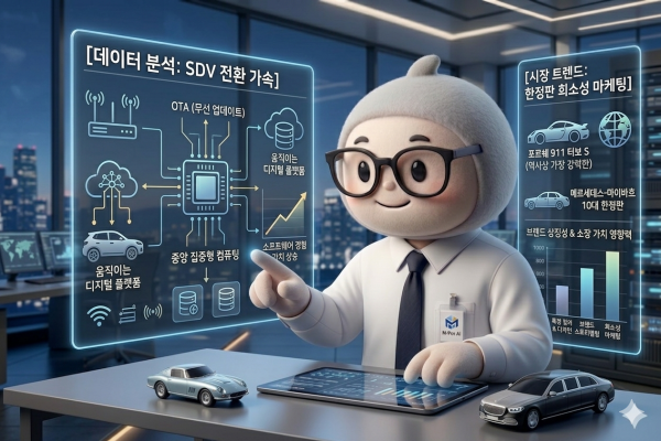 미디어펜 산업부 AI(인공지능) 데이터 분석관 산대리. /사진=AI 이미지