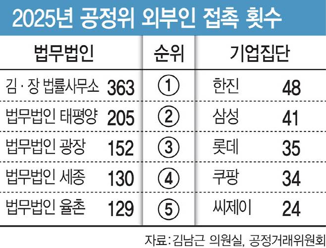 [이데일리 김일환 기자]