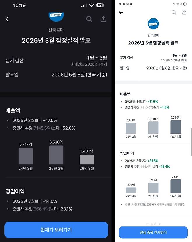 토스증권 MTS 내 한국콜마 1분기 실적발표 화면. 왼쪽은 별도 기준으로 잘못 표기된 화면. 오른쪽은 연결 기준으로 데이터가 수정된 화면(커뮤니티 및 직접 갈무리)