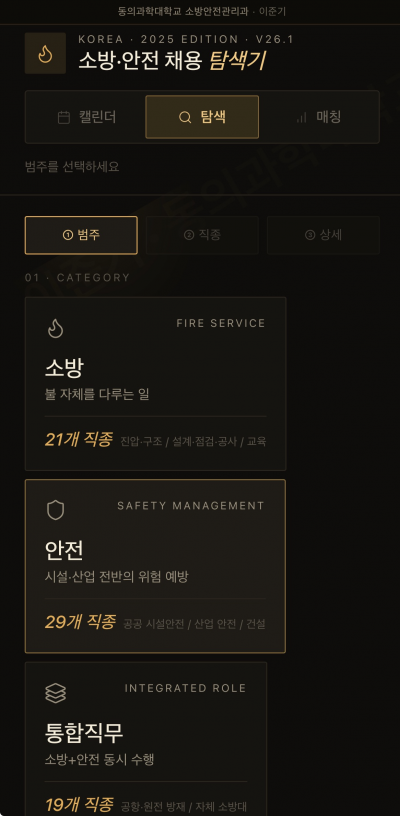 동의과학대 소방안전관리과가 자체 개발한 ‘소방·안전 채용 탐색기’.